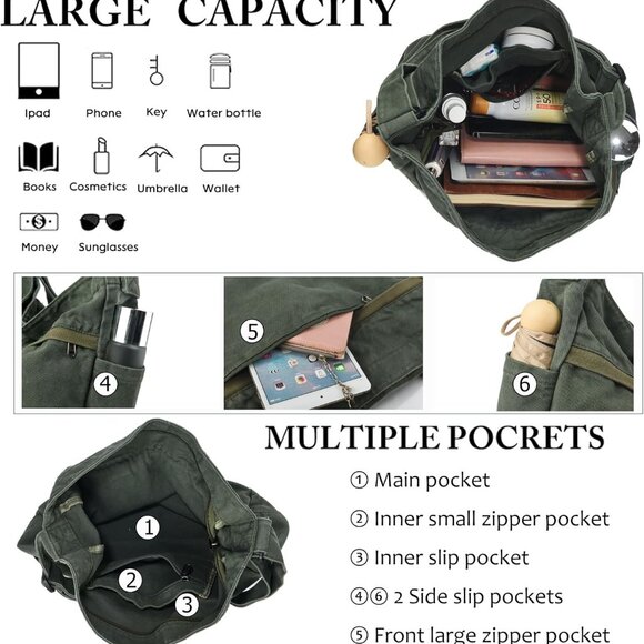 Elegant Canvas Tote Hobo Bag with Adjustable Strap - Ideal for Daily Essentials - Picture 5 of 6